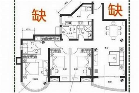 缺角房|这种户型是凸还是缺角？